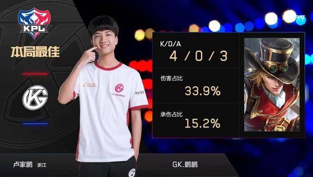 他以敏捷的 他以敏捷的