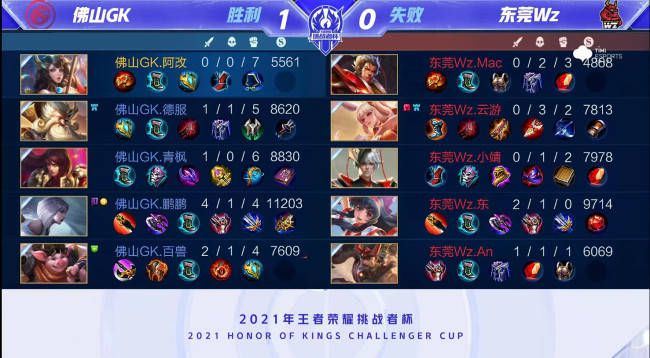 要投手的重 要投手的重